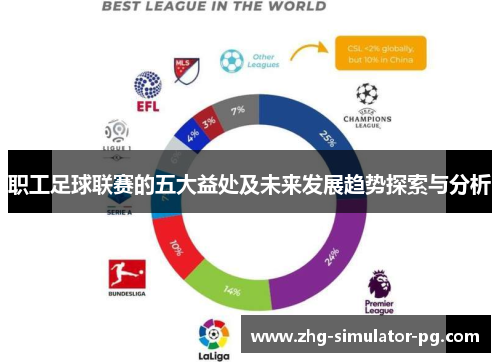 职工足球联赛的五大益处及未来发展趋势探索与分析 职工足球联赛的五大益处及未来发展趋势探索与分析
