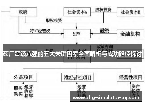 药厂晋级八强的五大关键因素全面解析与成功路径探讨 药厂晋级八强的五大关键因素全面解析与成功路径探讨