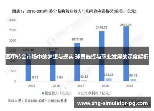 西甲转会市场中的梦想与现实 球员选择与职业发展的深度解析 西甲转会市场中的梦想与现实 球员选择与职业发展的深度解析