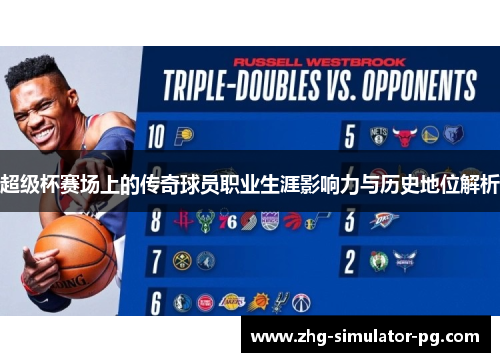 超级杯赛场上的传奇球员职业生涯影响力与历史地位解析 超级杯赛场上的传奇球员职业生涯影响力与历史地位解析