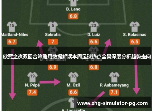 欧冠之夜双回合策略用数据解读本周足球热点全景深度分析趋势走向