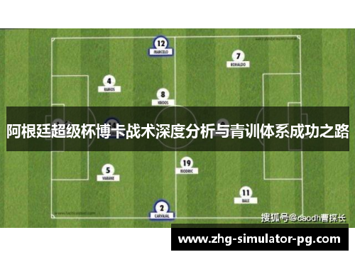 阿根廷超级杯博卡战术深度分析与青训体系成功之路