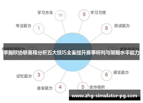 掌握欧协联赛程分析五大技巧全面提升赛事研判与策略水平能力